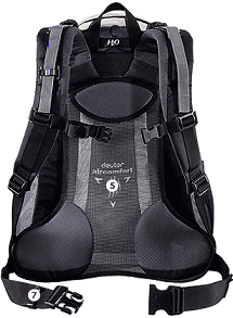 Deuter Futura Air ryg